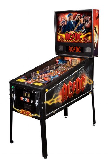 AC / DC Pinball